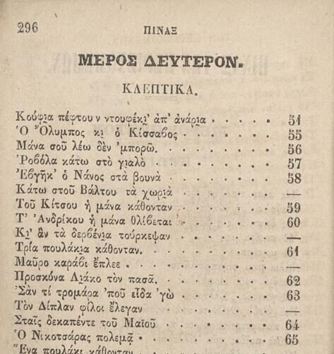 14 x 9 εκ. Δεμένο με το GR-OF CA CL.3.325. 2 σ. χ.α. + δ’ σ. + 136 σ. + 304 σ. + 2 σ. χ.α., όπου 